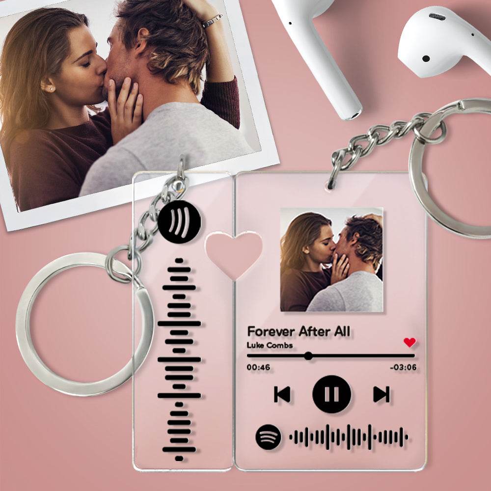 happy-prints.eu - Personalisierter Spotify-Schlüsselanhänger als wunderbares Geschenk für Paare, Verliebte und alle, die Musik lieben
